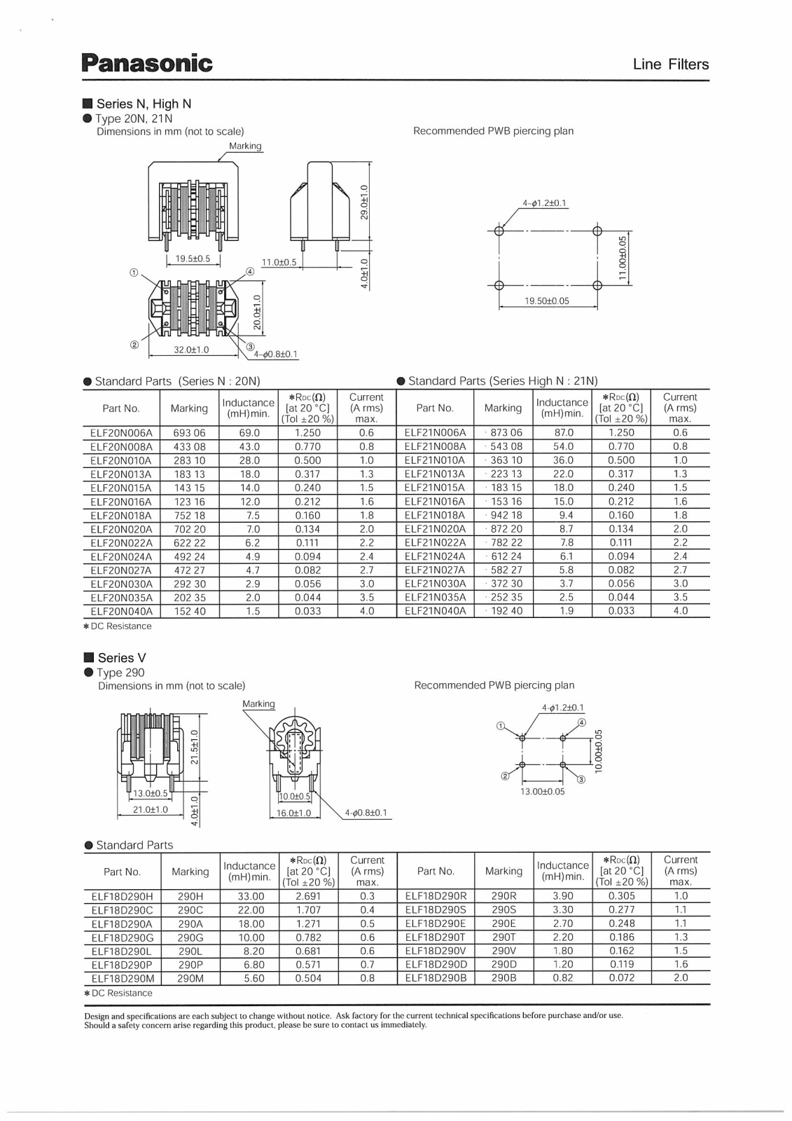 Panasonic 20N, 21N User Manual