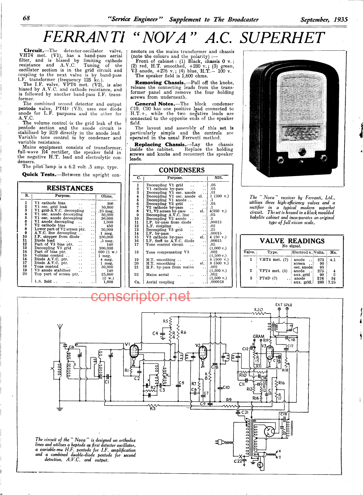 Ferranti NOVA Service manual