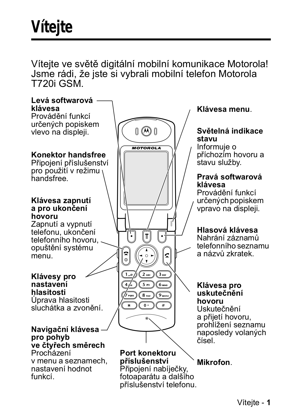 Motorola T720i User Manual