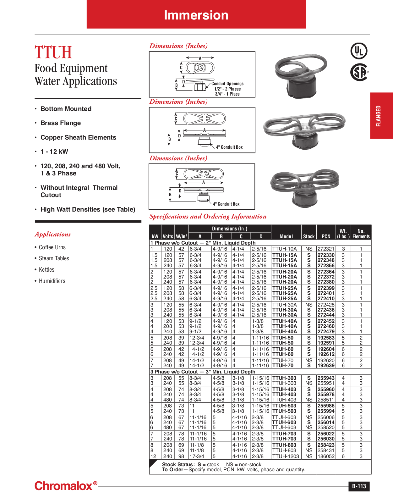 Chromalox TTUH Catalog Page