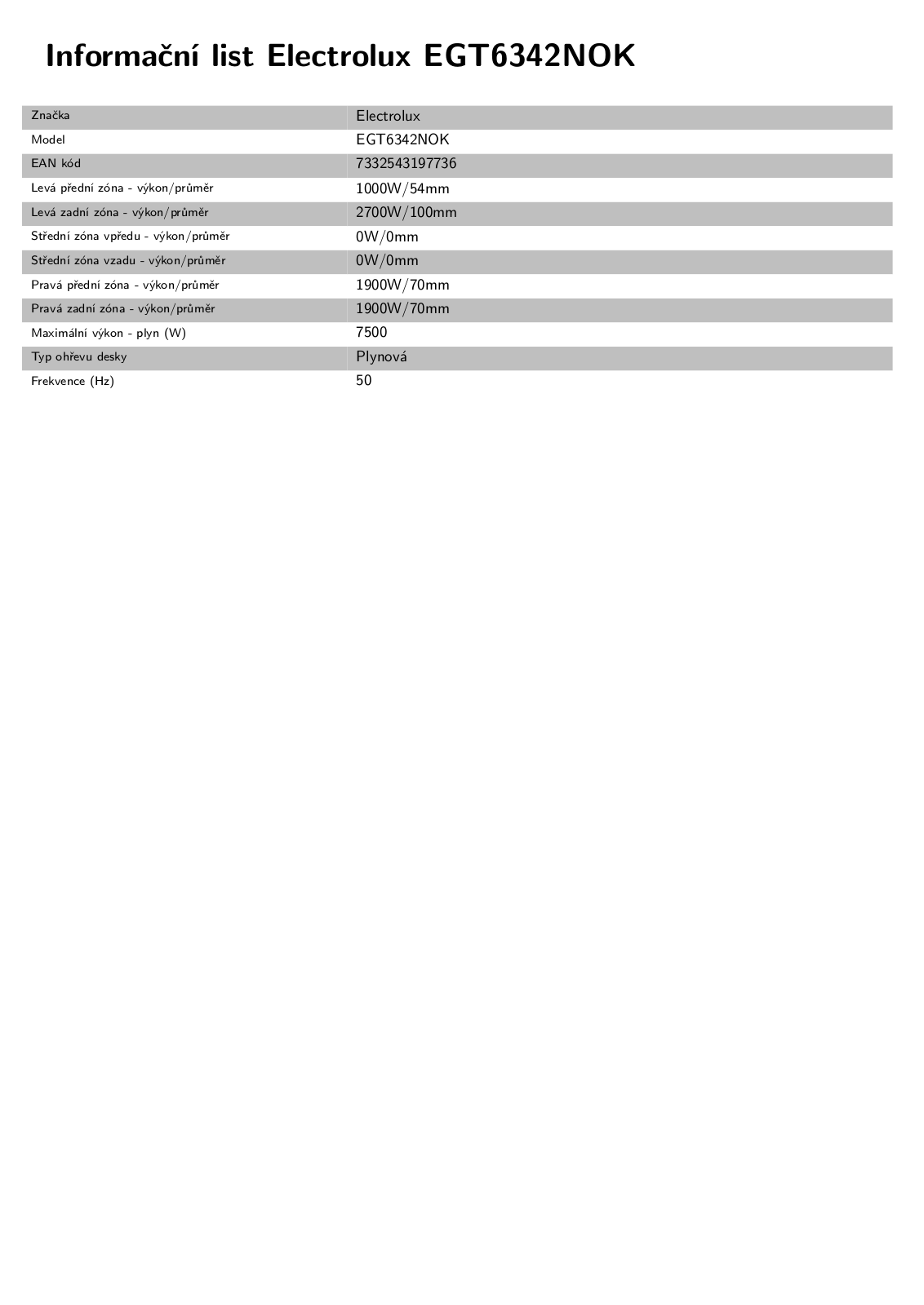 Electrolux EGT6342NOK User Manual