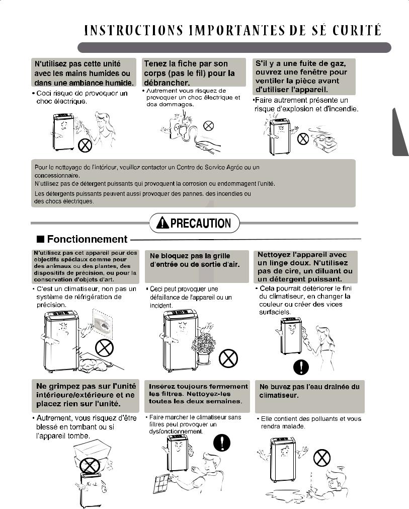 LG LP1415GXR Owner's Manual