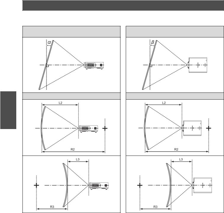 Panasonic PT-DZ21KE, PT-DS20KE, PT-DW17KE User Manual