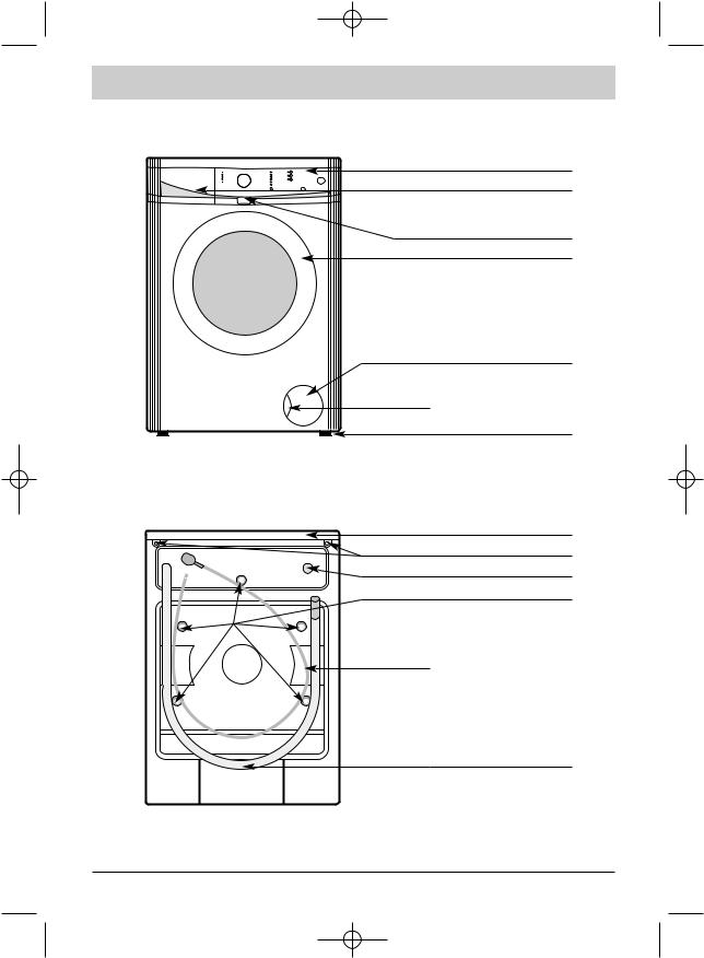 BRANDT WFH1276F User Manual