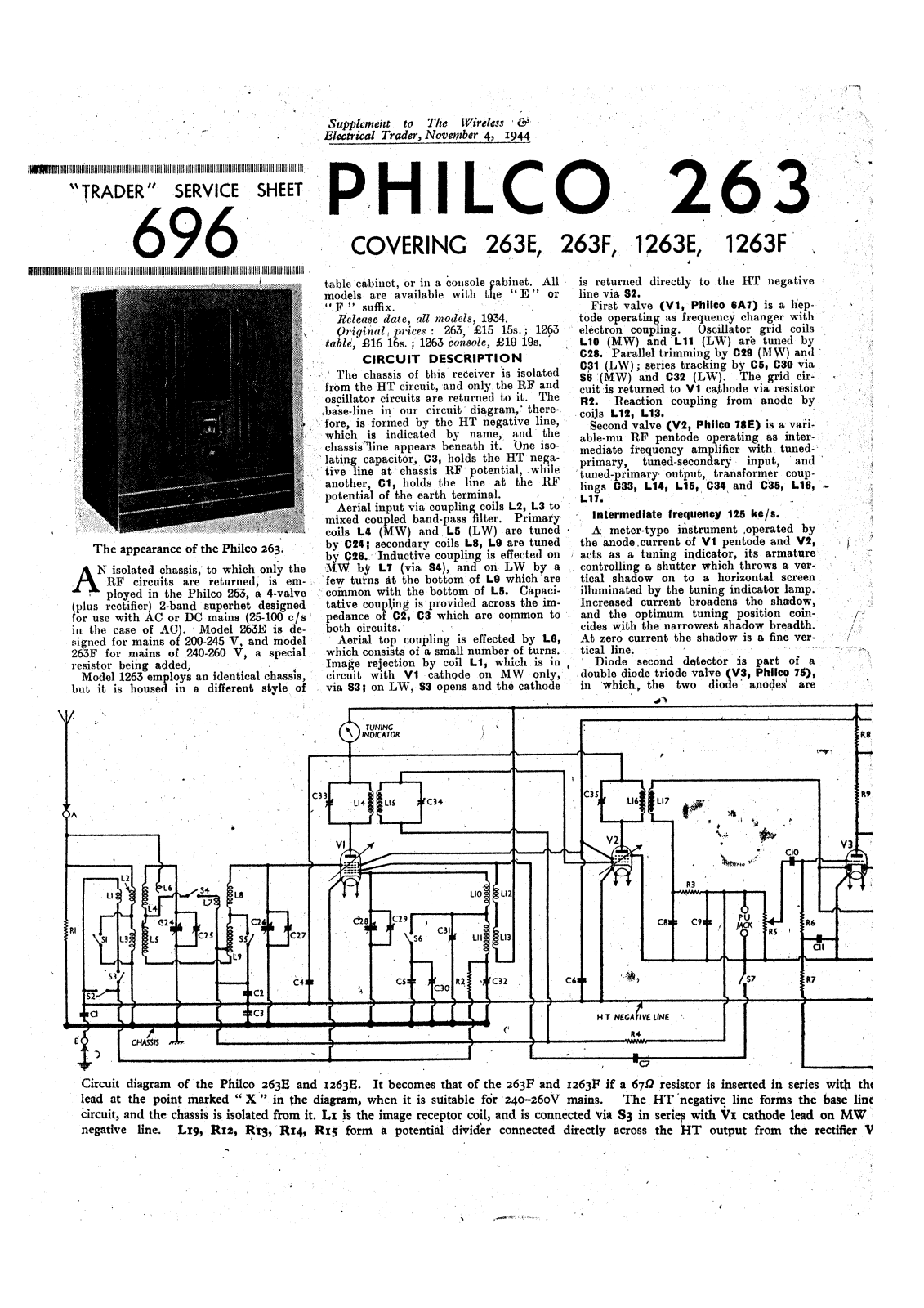 PHILCO _263 Datasheet - ManualMachine.com