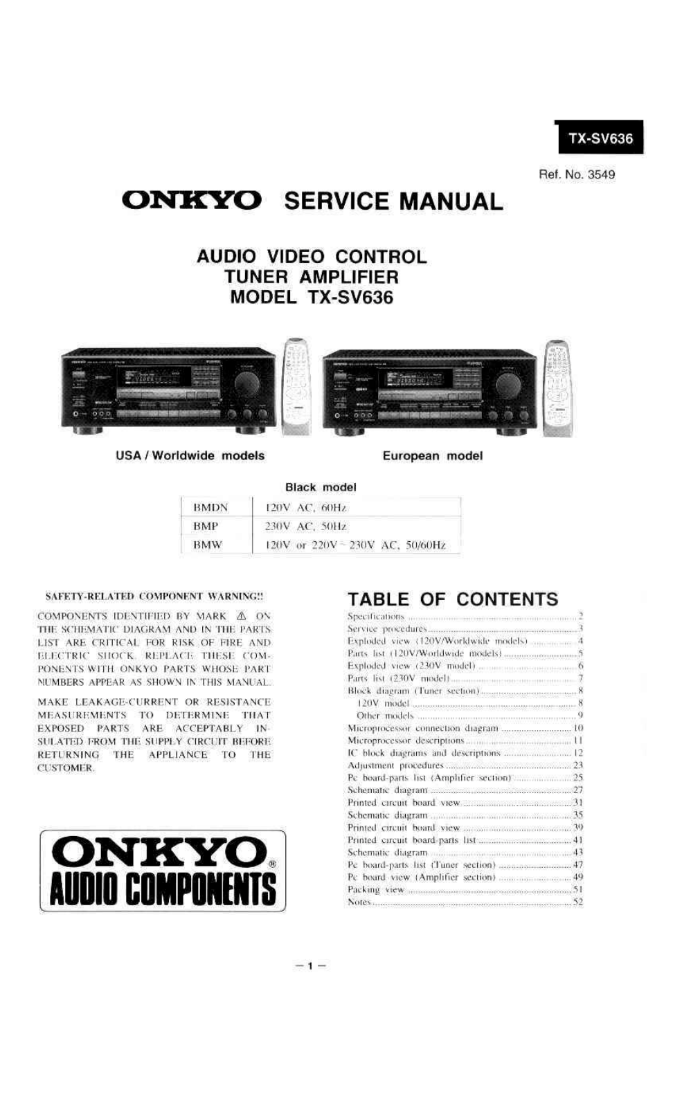 Onkyo TXSV-636 Service manual