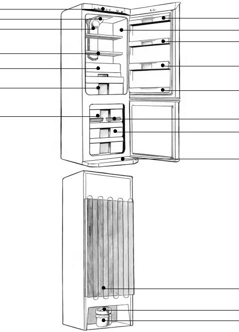 BRANDT CE332 User Manual