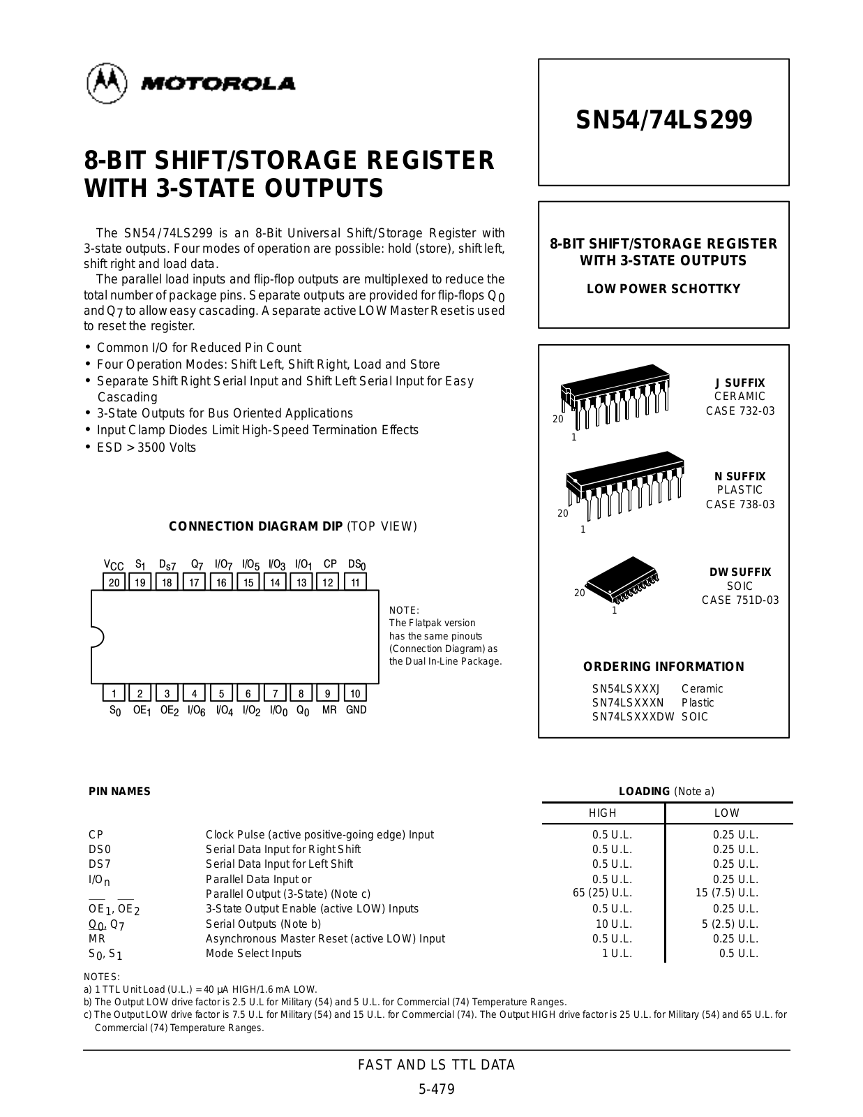 Motorola SN54LS299J, SN74LS299DW, SN74LS299N Datasheet