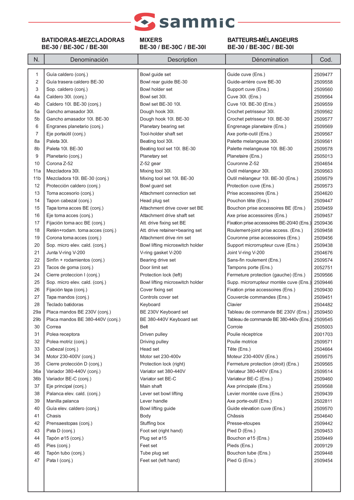 Sammic BE-30 Parts Manual