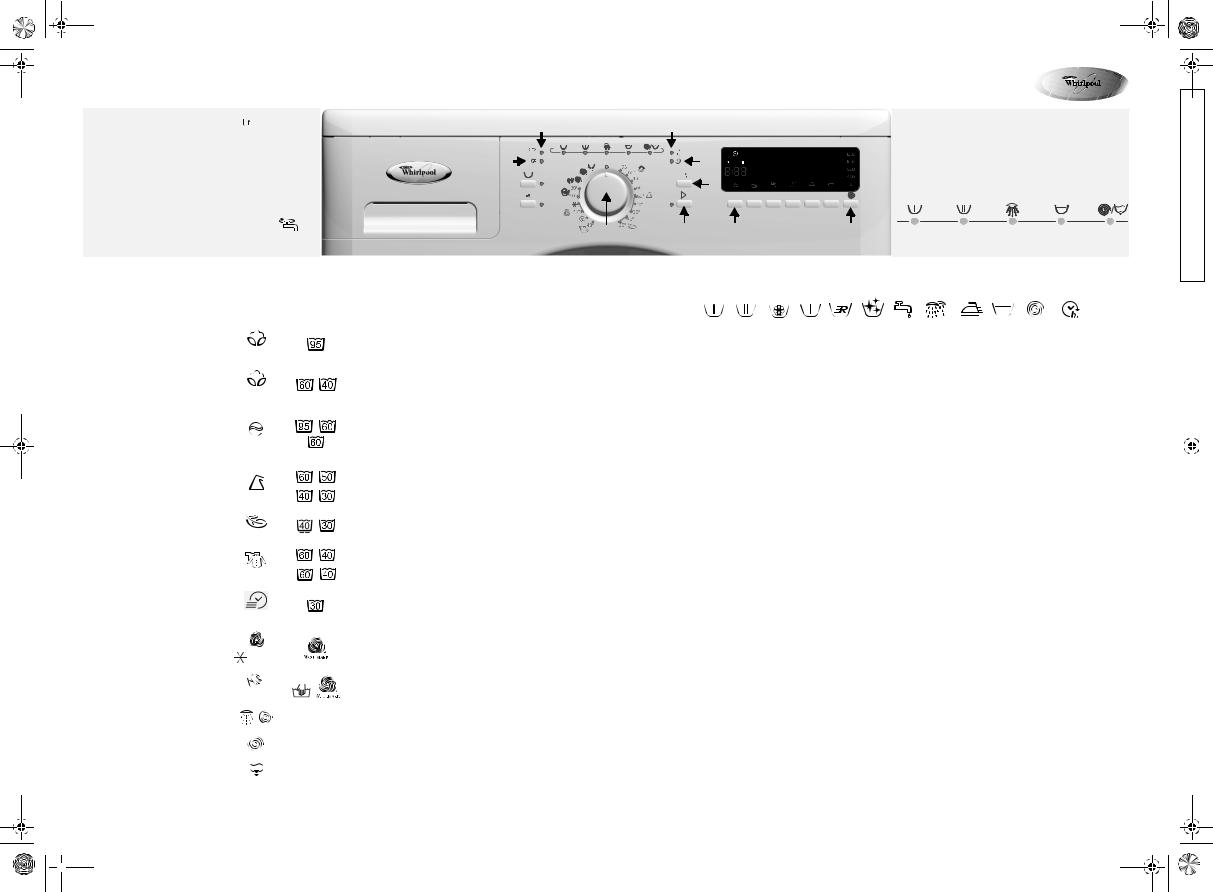 Whirlpool AWO/D 8104 INSTRUCTION FOR USE