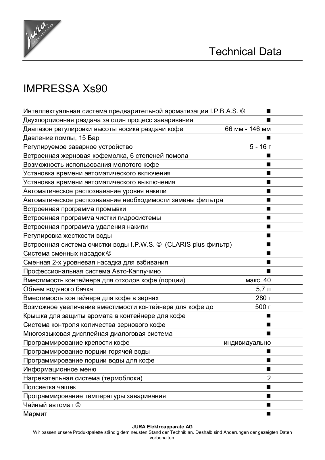 Jura IMPRESSA Xs90 Technical data