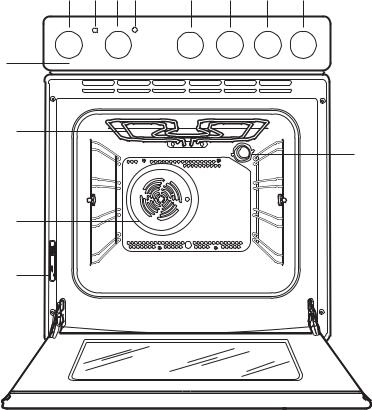 Zanussi ZOU334W, ZOU334X User Manual