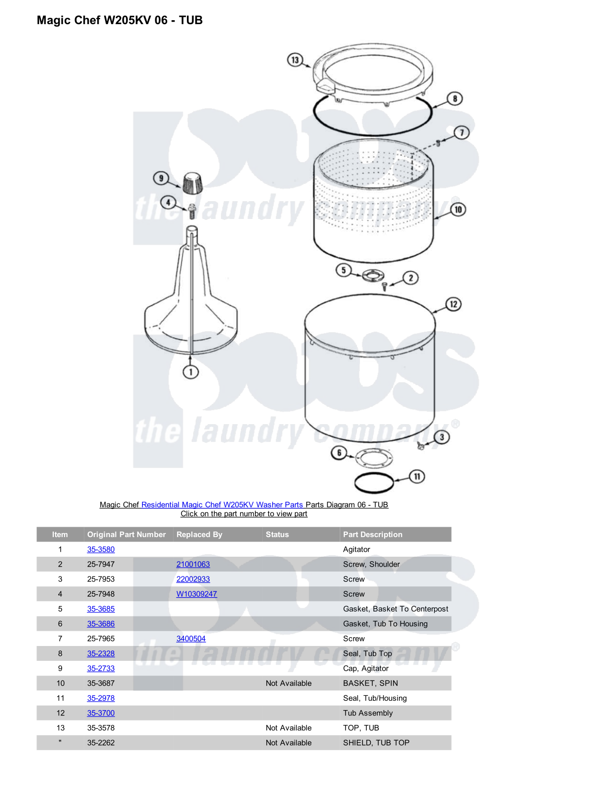 Magic Chef W205KV Parts Diagram