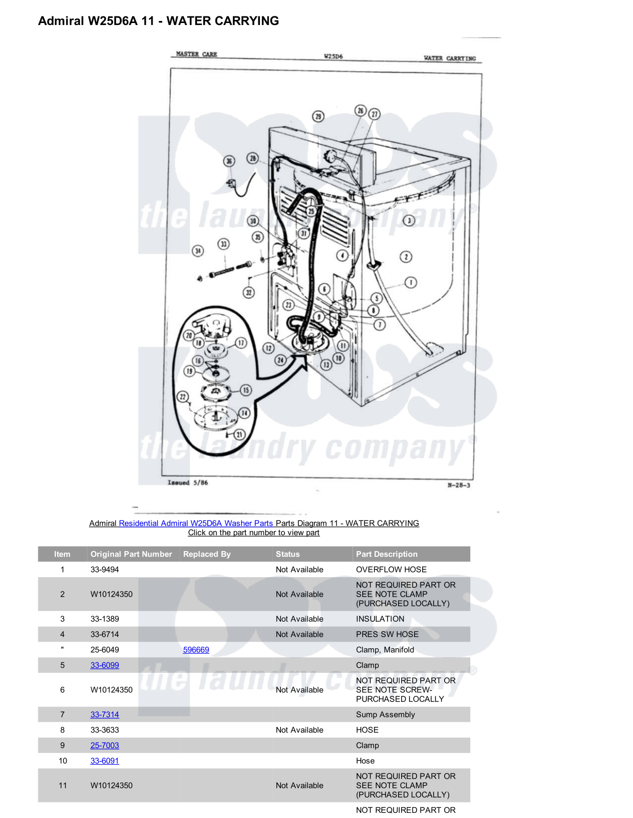 Admiral W25D6A Parts Diagram