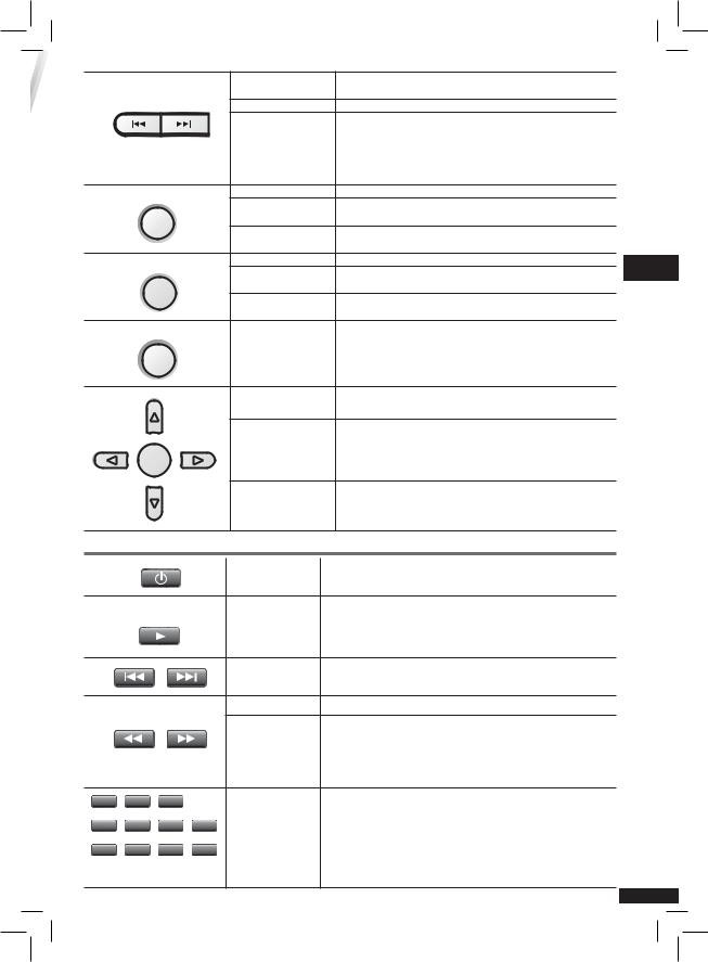 Panasonic DVD-LX97EG-S User Manual