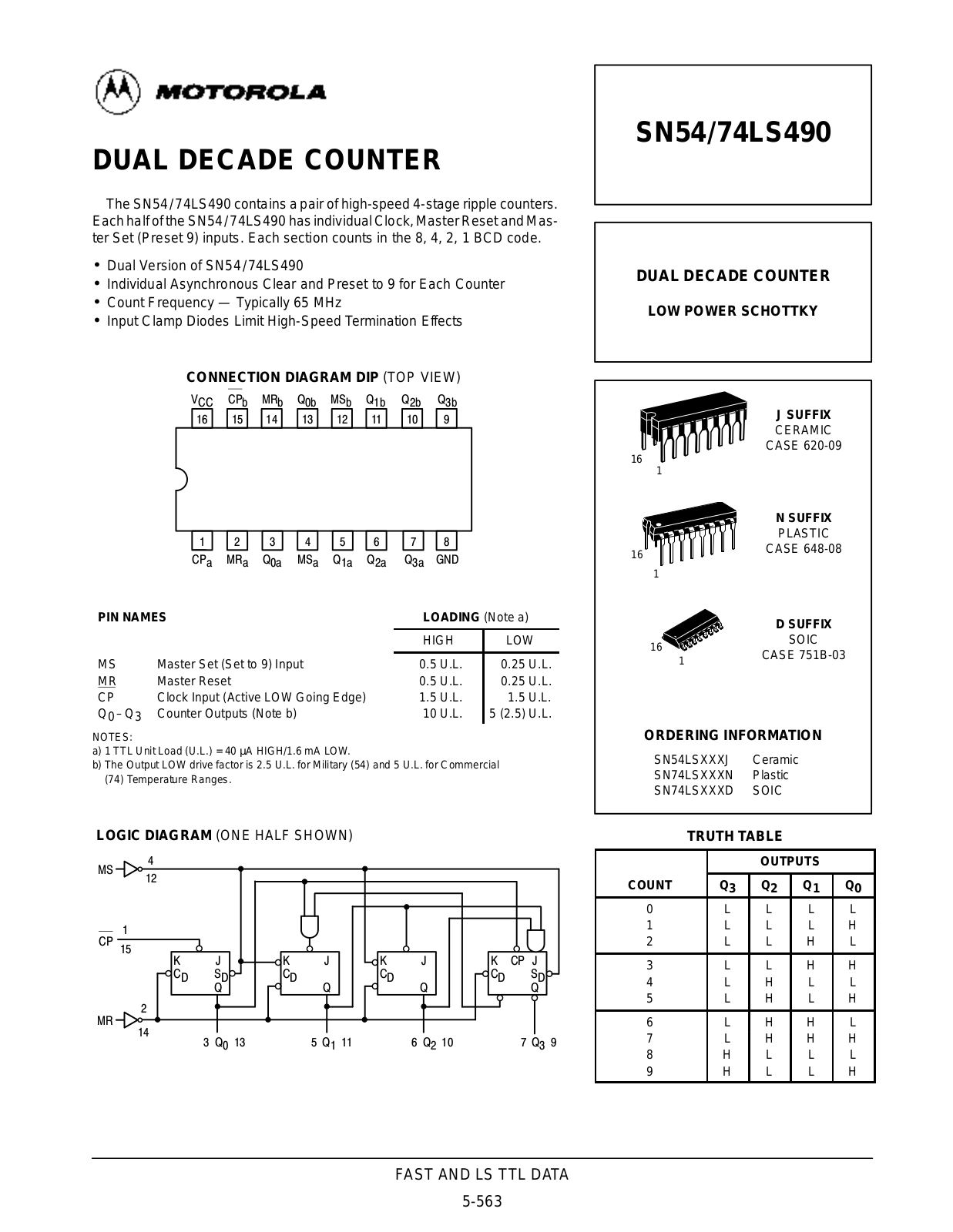 Motorola SN54LS490J, SN74LS490D, SN74LS490N Datasheet