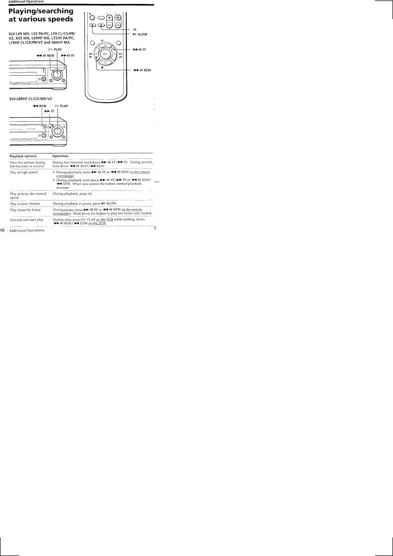 Sony SLV-L49, SLV-L52, SLV-L59 Service Manual