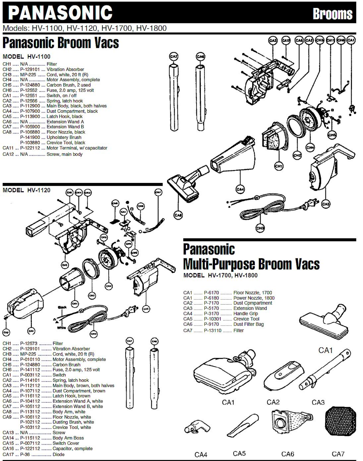 Panasonic Hv-1120 Parts List