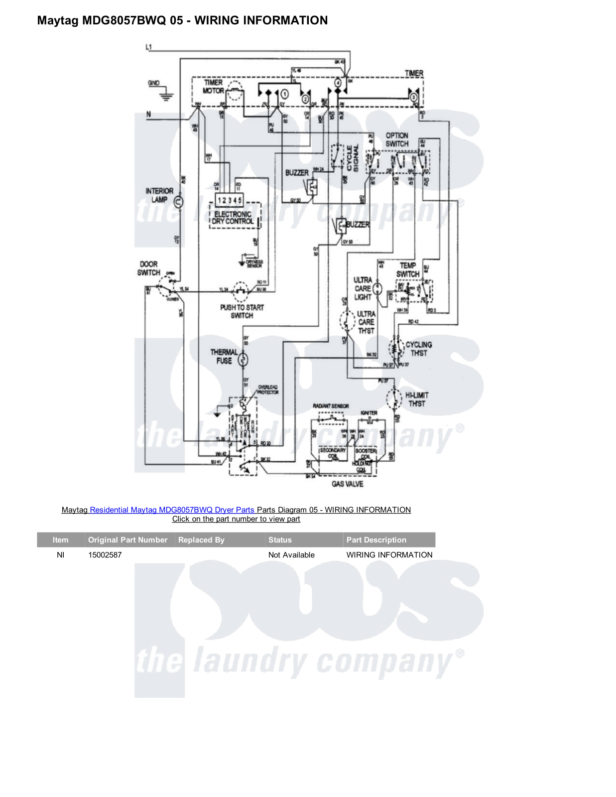 Maytag MDG8057BWQ Parts Diagram