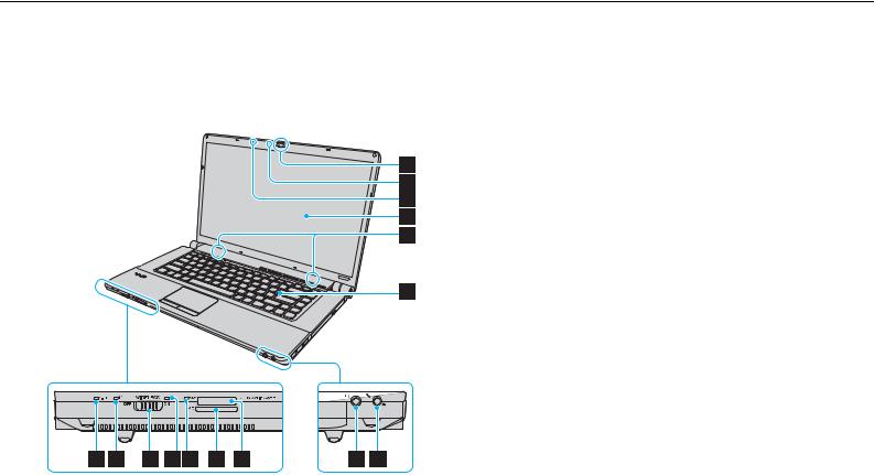 Sony VGN-FW5ERF, VGN-FW56ZR, VGN-FW5ZRF, VGN-FW56J, VGN-FW56SR User Manual