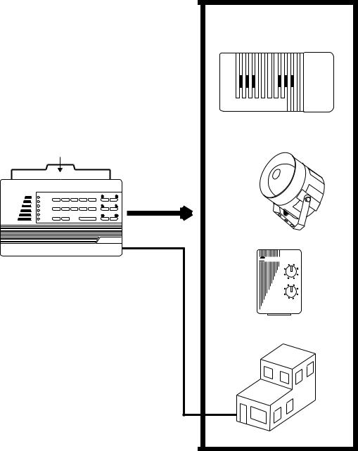 Iti COMMANDER 2000 User Manual