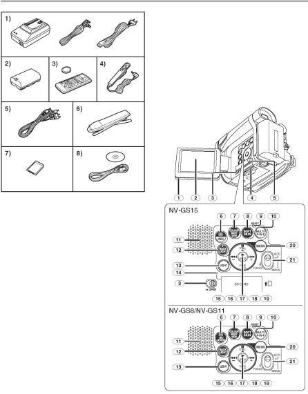 Panasonic NVG11EGE Operating Instructions