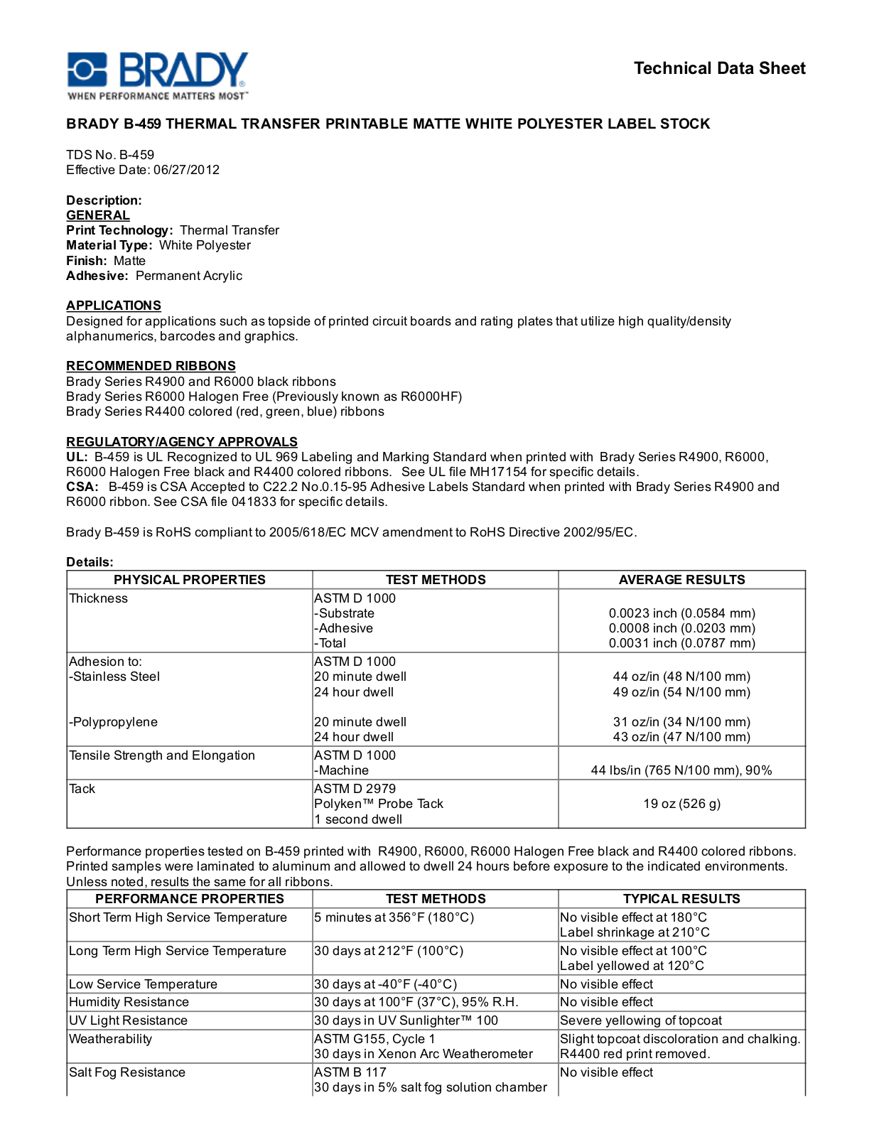 Brady B­459 Technical Data