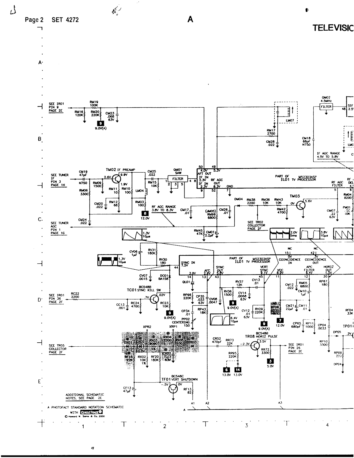 RCA E13201, TX825TB Diagram