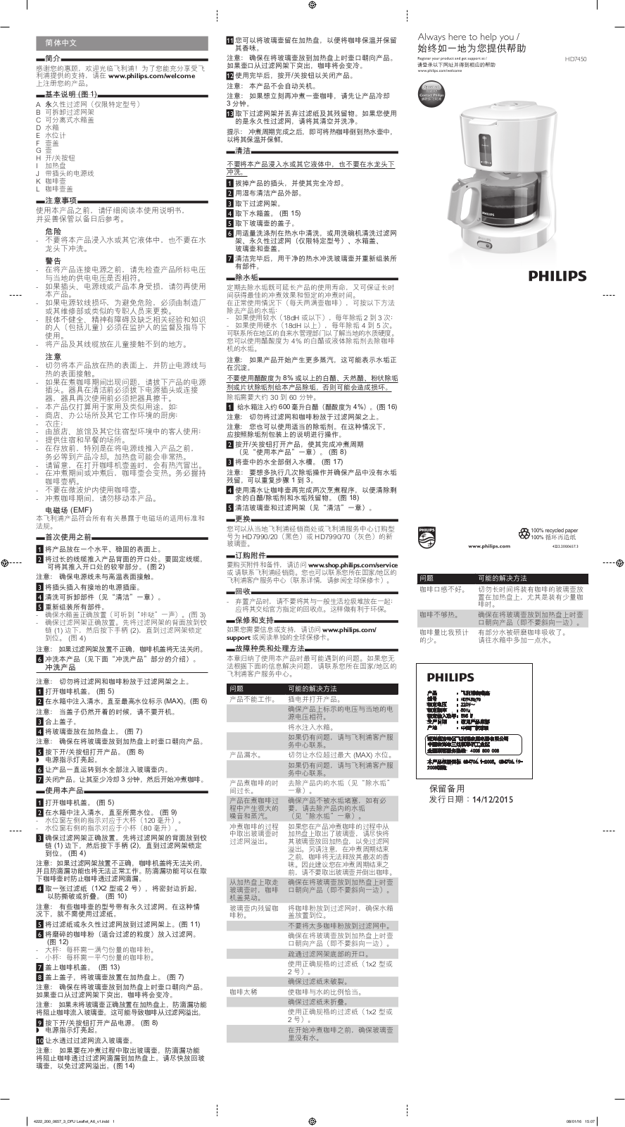 PHILIPS HD7450 User Manual