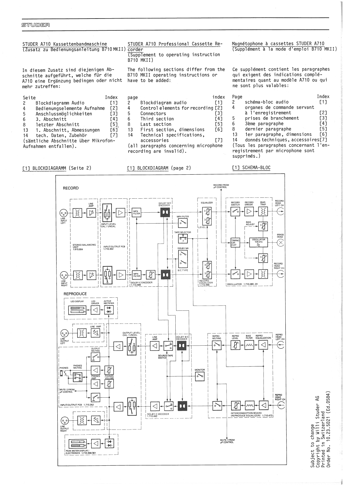 Studer A-710 Owners manual