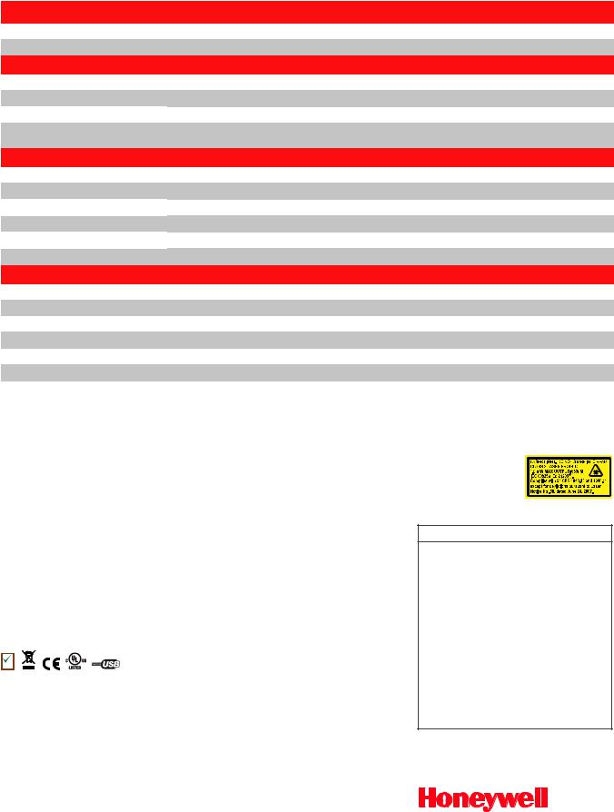 Honeywell 1200G-2 Product Data Sheet