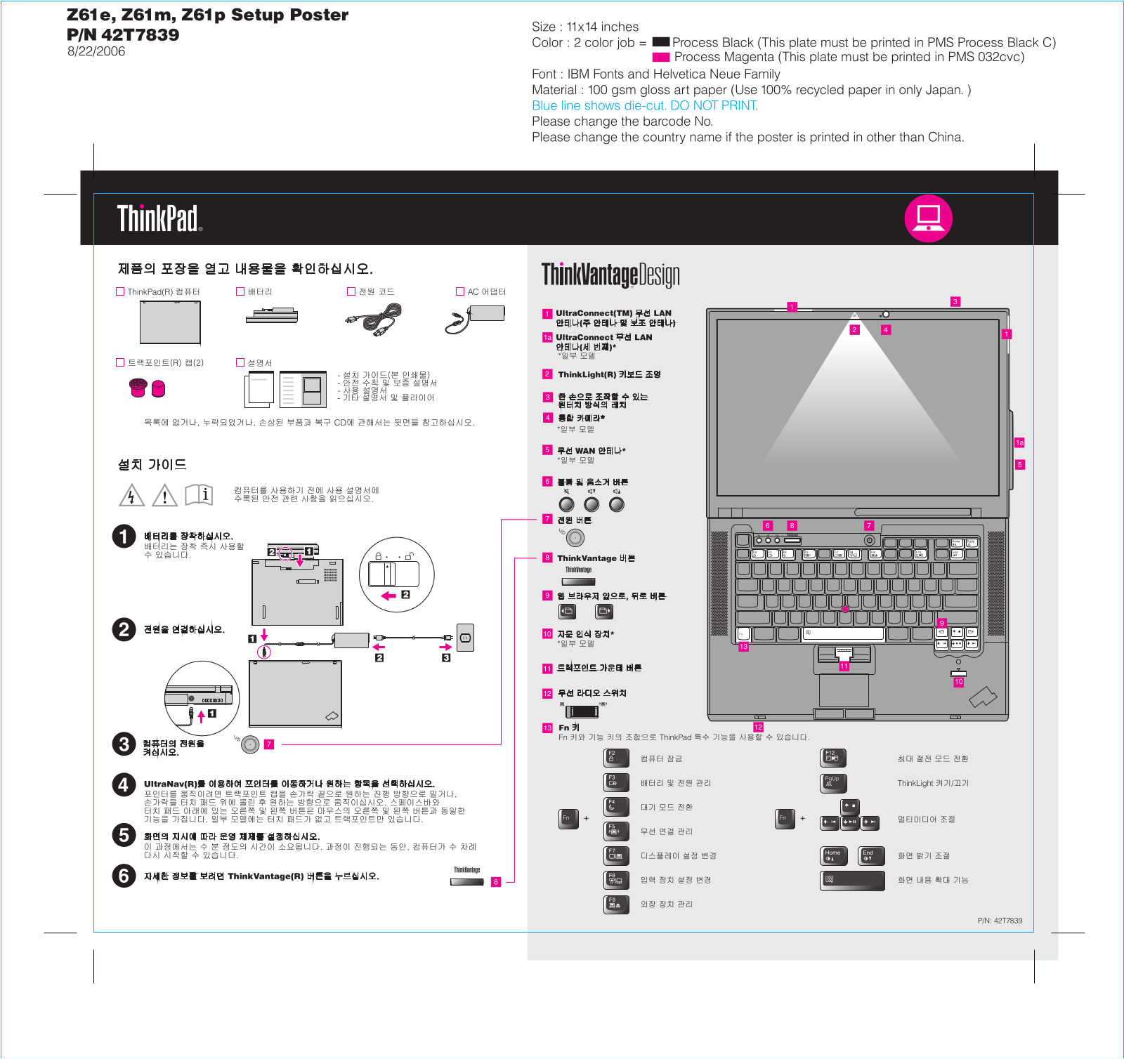 IBM Z61E User Manual