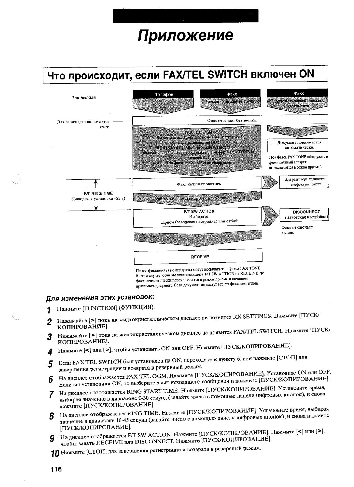 CANON MultiPASS 103 User Manual