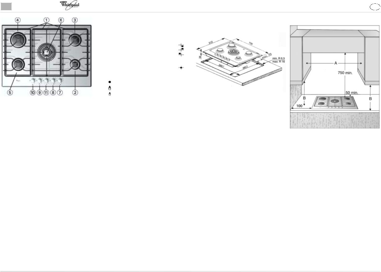 Whirlpool AKT 797 DATASHEET