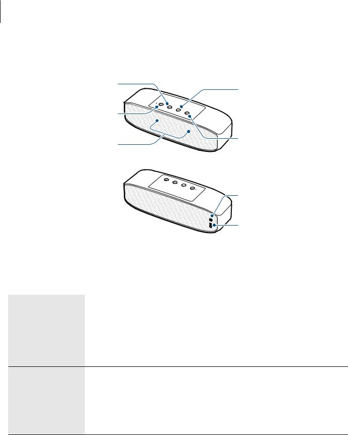 Samsung EOSG928 User Manual