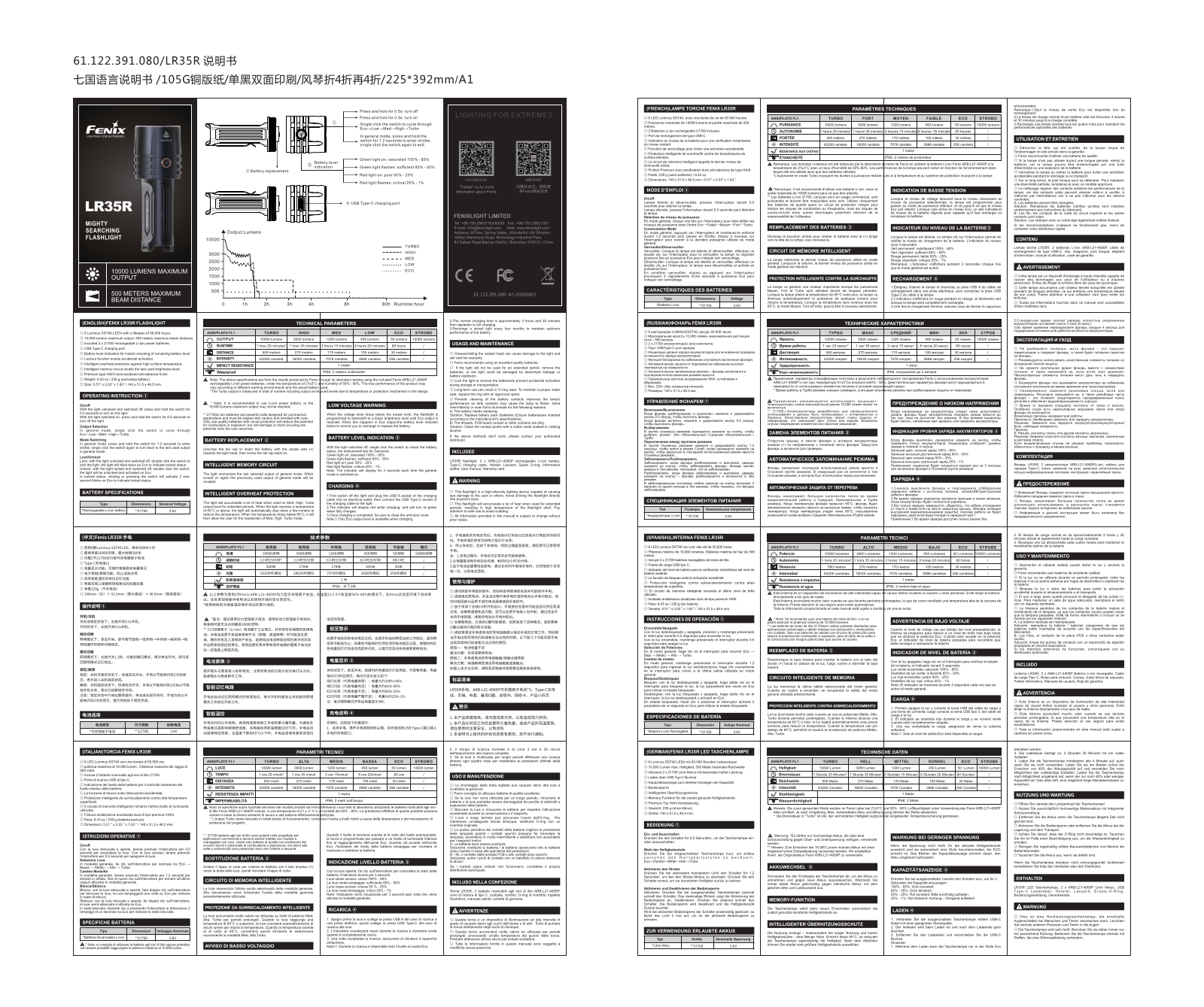 Fenix LR35R User guide