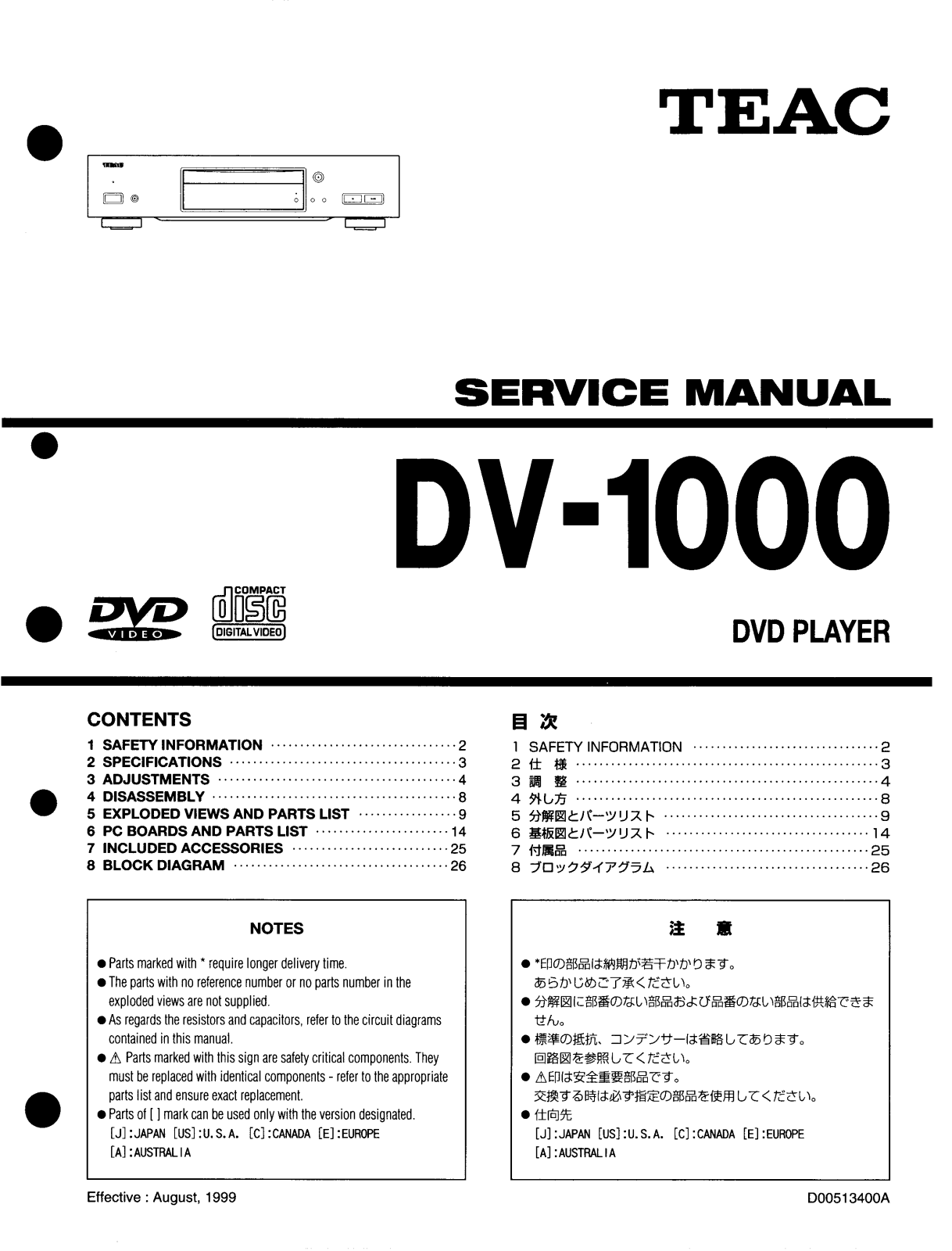 TEAC DV-1000 Service manual