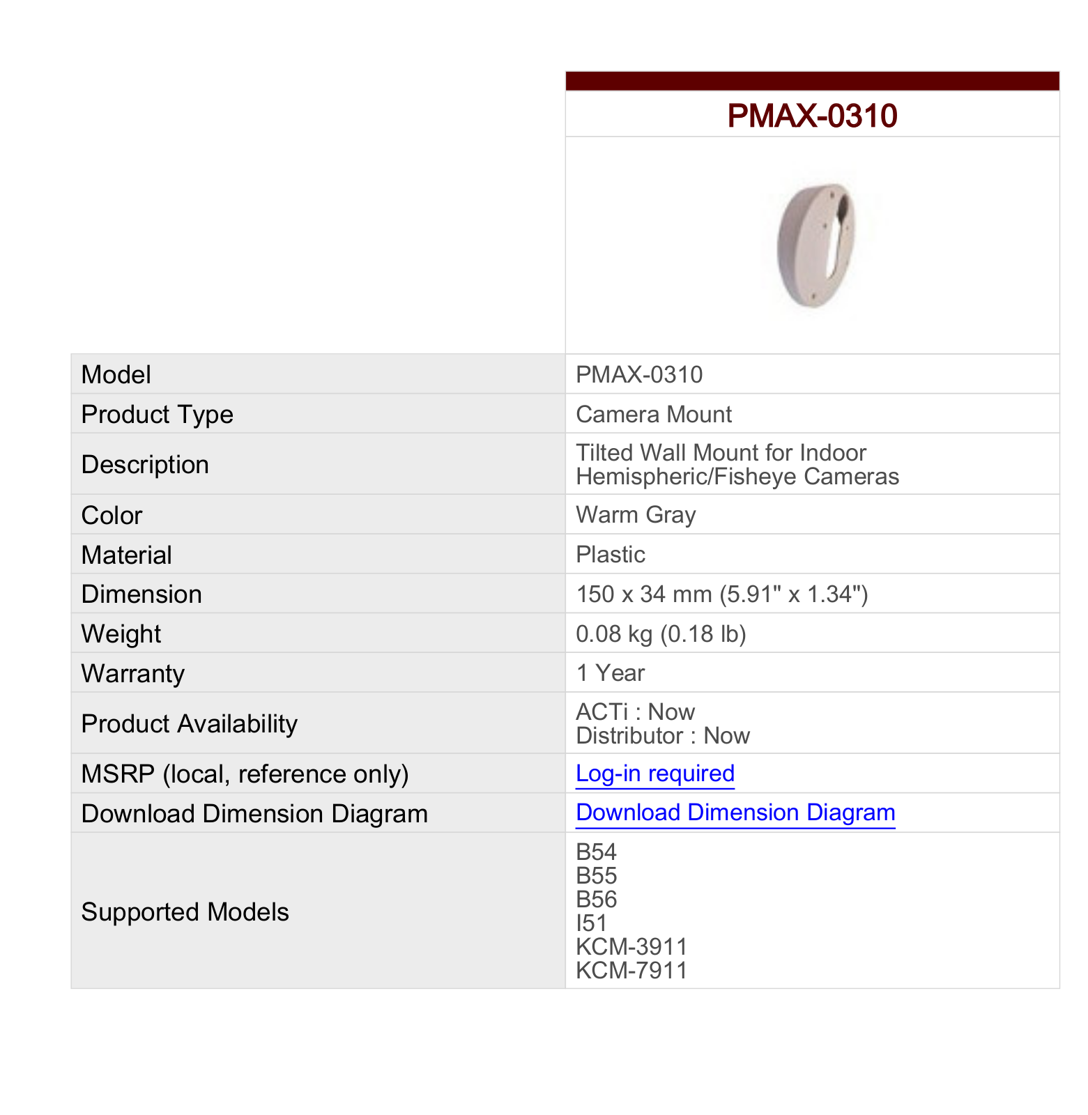 ACTi PMAX-0310 Specsheet