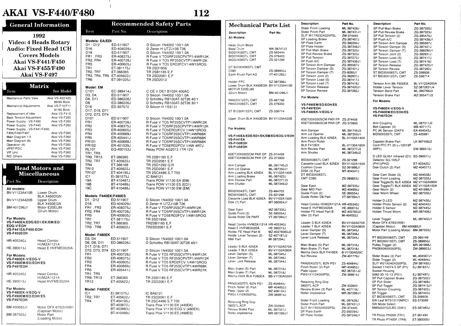 Akai VS-F497, VS-F490, VS-F455, VS-F450, VS-F441 Service Manual