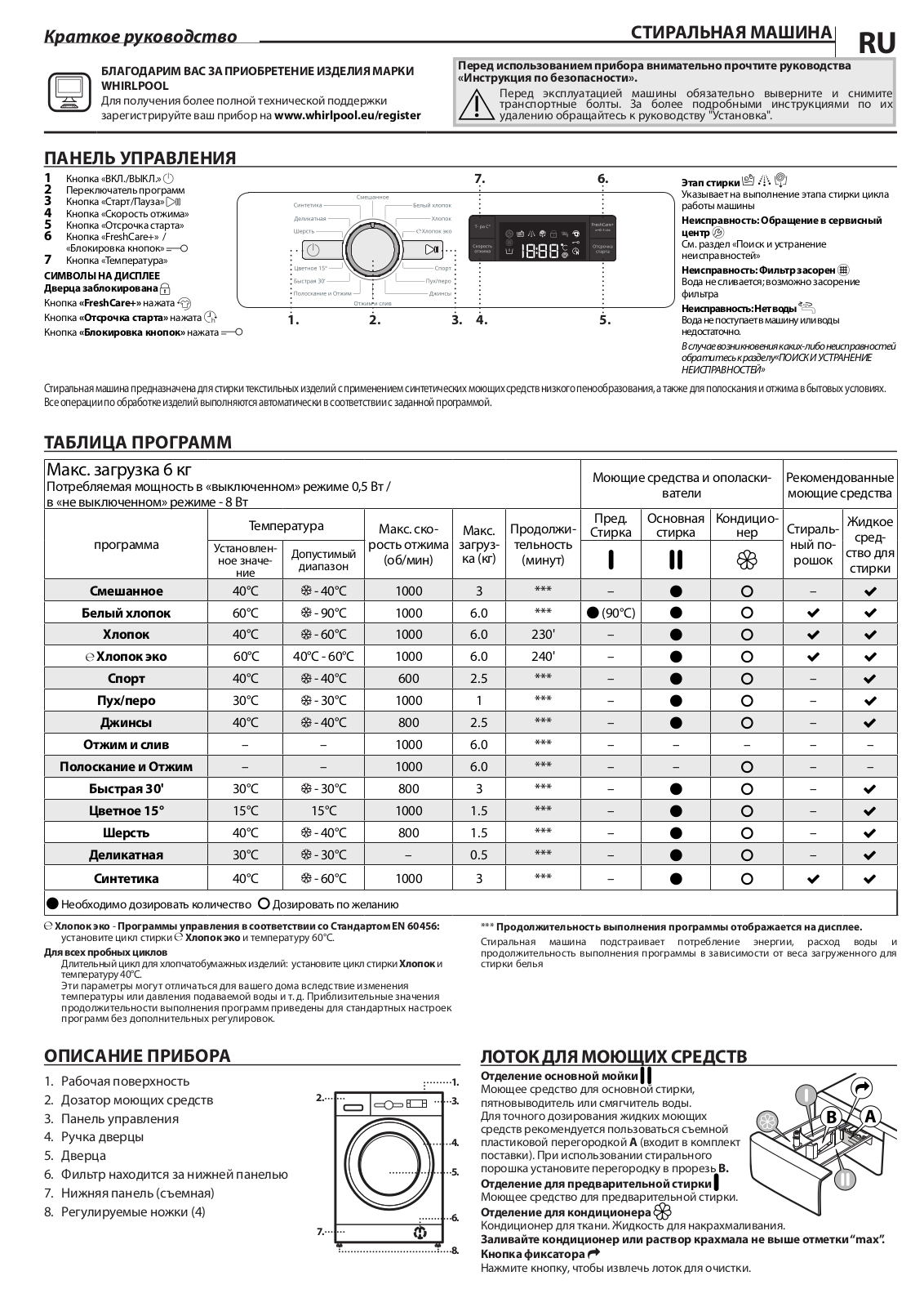 Whirlpool FWSF61052W RU User Manual