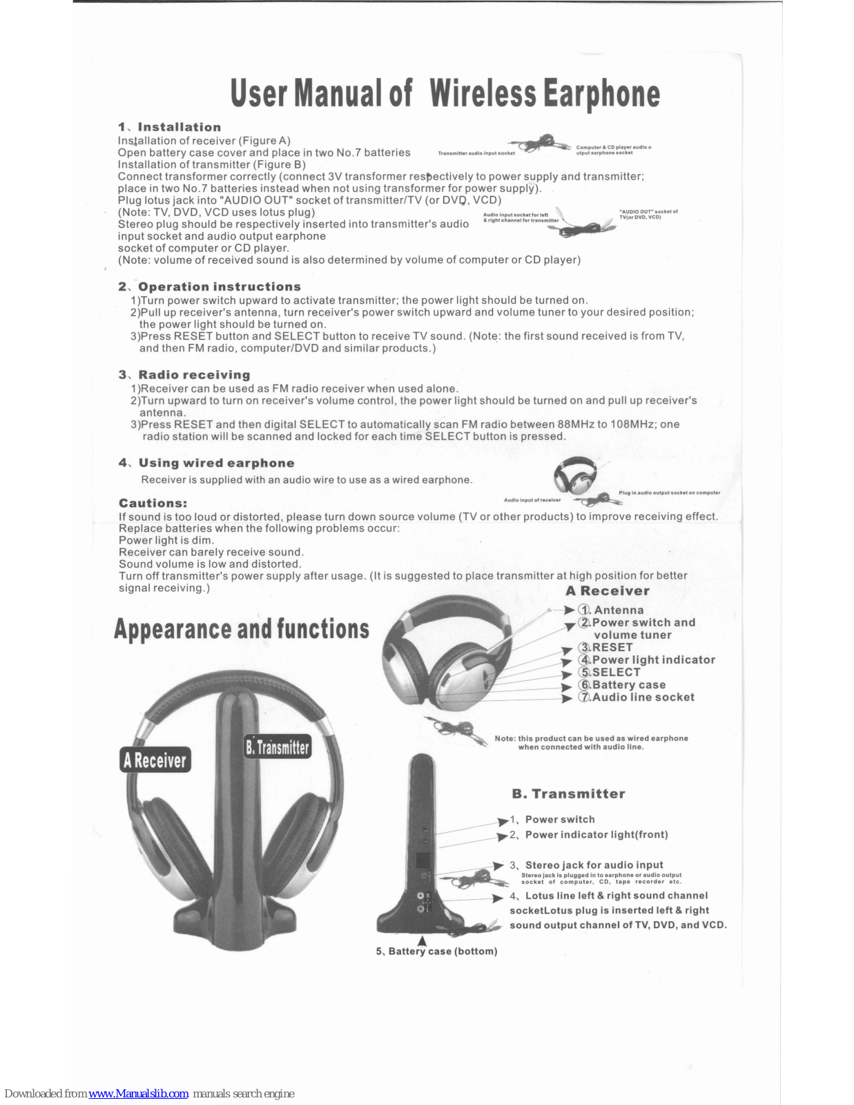Pyle PHPW2 User Manual - ManualMachine.com