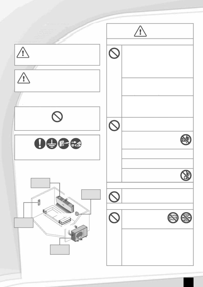 Panasonic CS-RE9NKE, CS-RE15NKE, CS-RE12NKE, CU-RE9NKE, CU-RE12NKE Operating Instructions