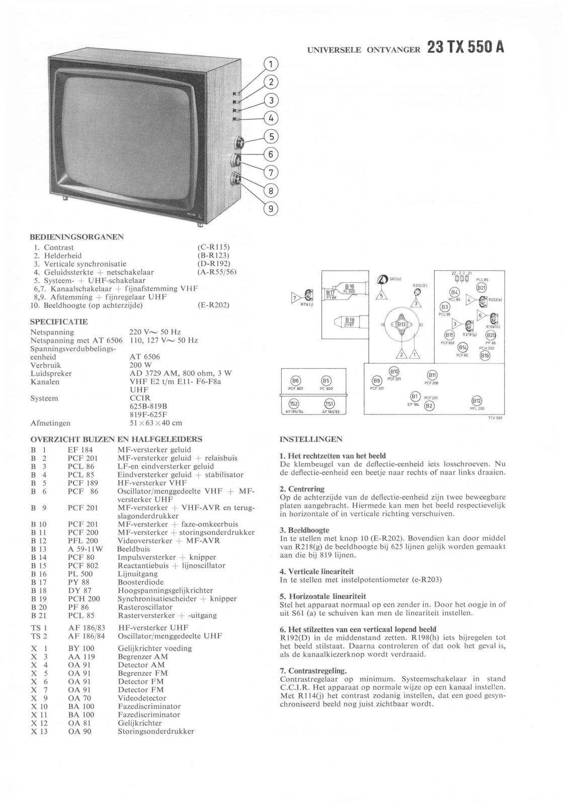 Philips 23TX550A Schematic