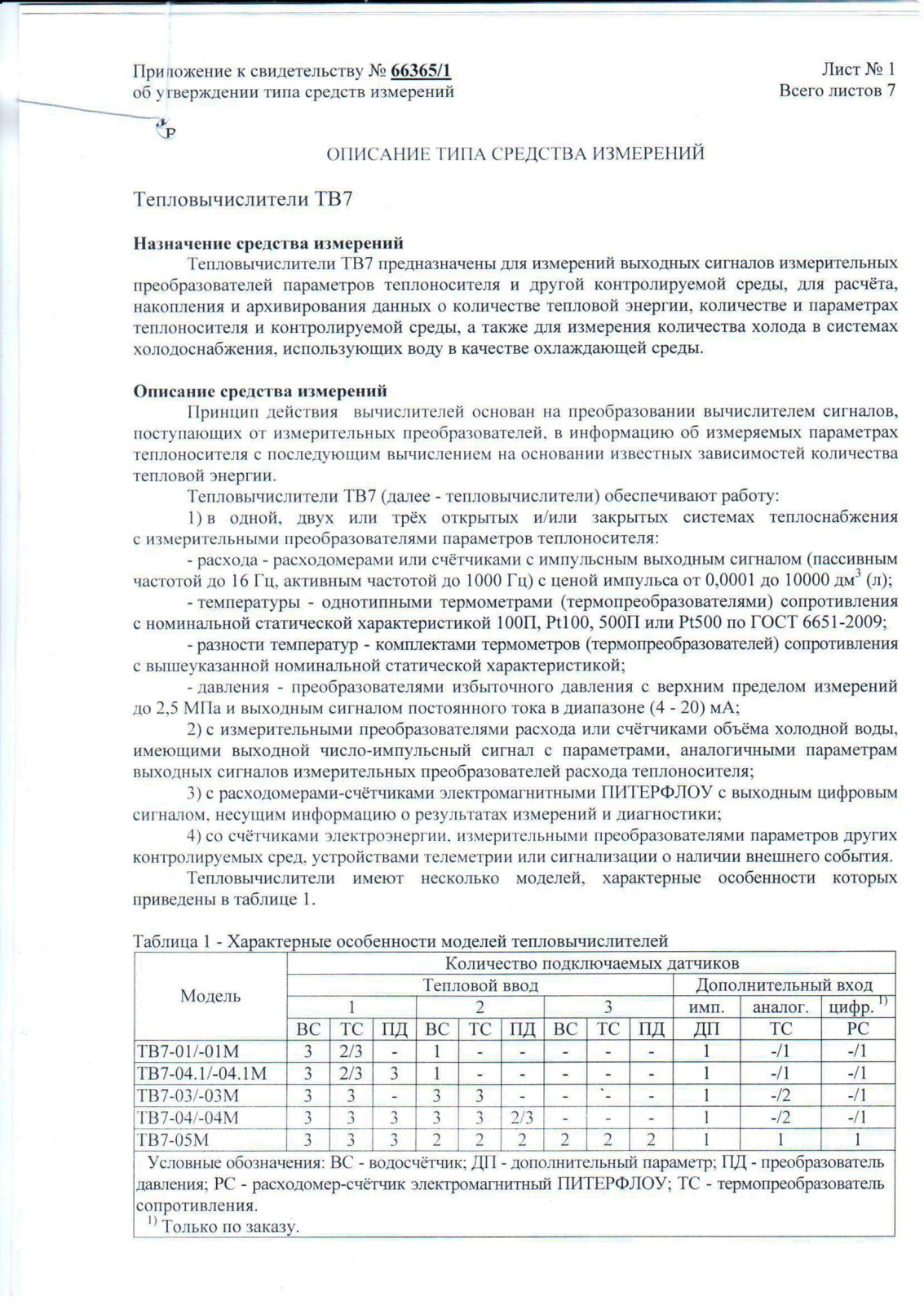 Danfoss TB 7 Data sheet