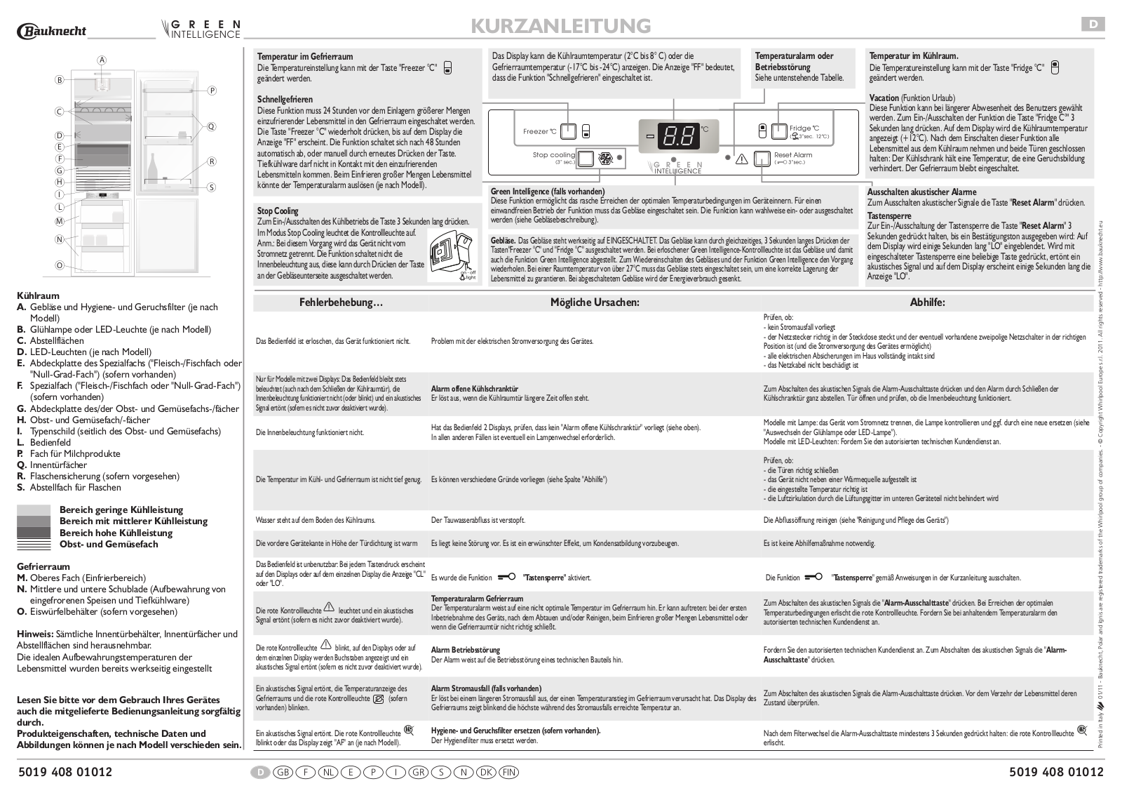 Whirlpool KGIE 3105/A /1, BCB35DIA INSTRUCTION FOR USE