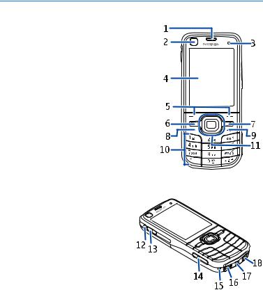 Nokia 6220 CLASSIC User Manual