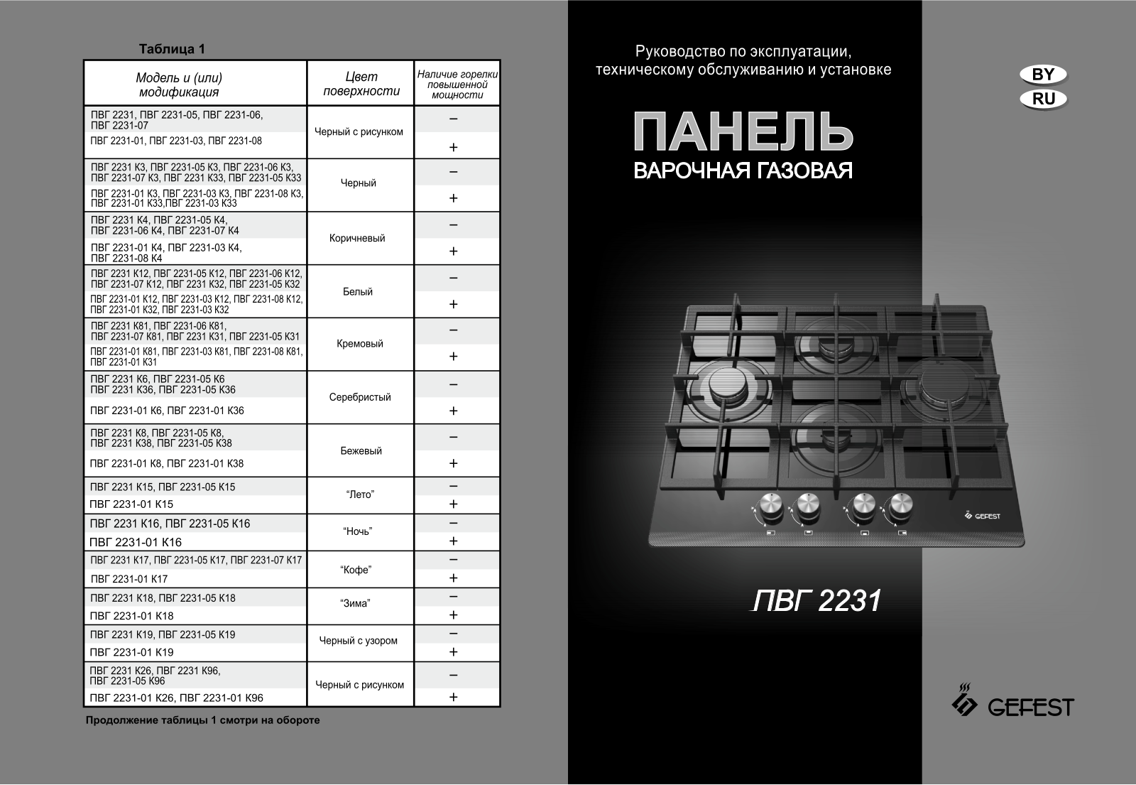 Gefest ПВГ 2231-01 К55 User Manual