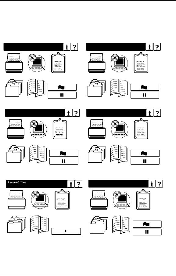 Hitachi DDP 184 User Guide