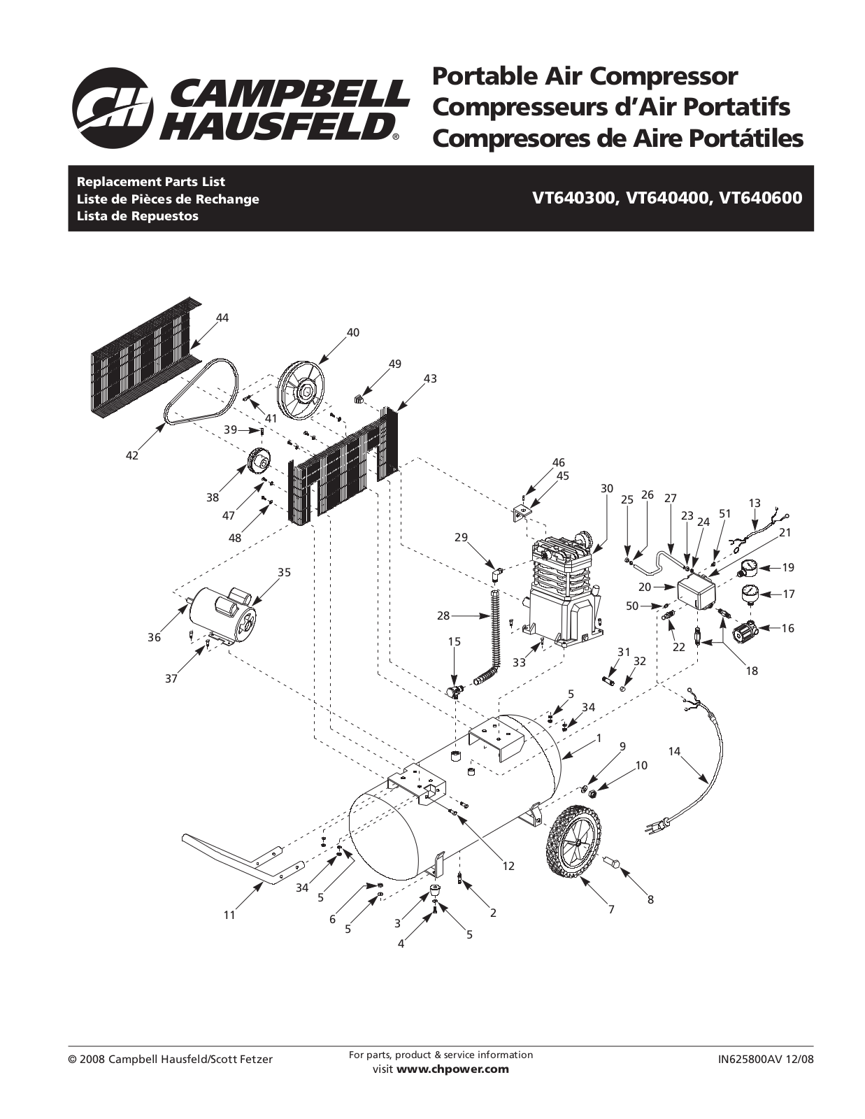 Campbell Hausfeld VT640400, VT640600 User Manual