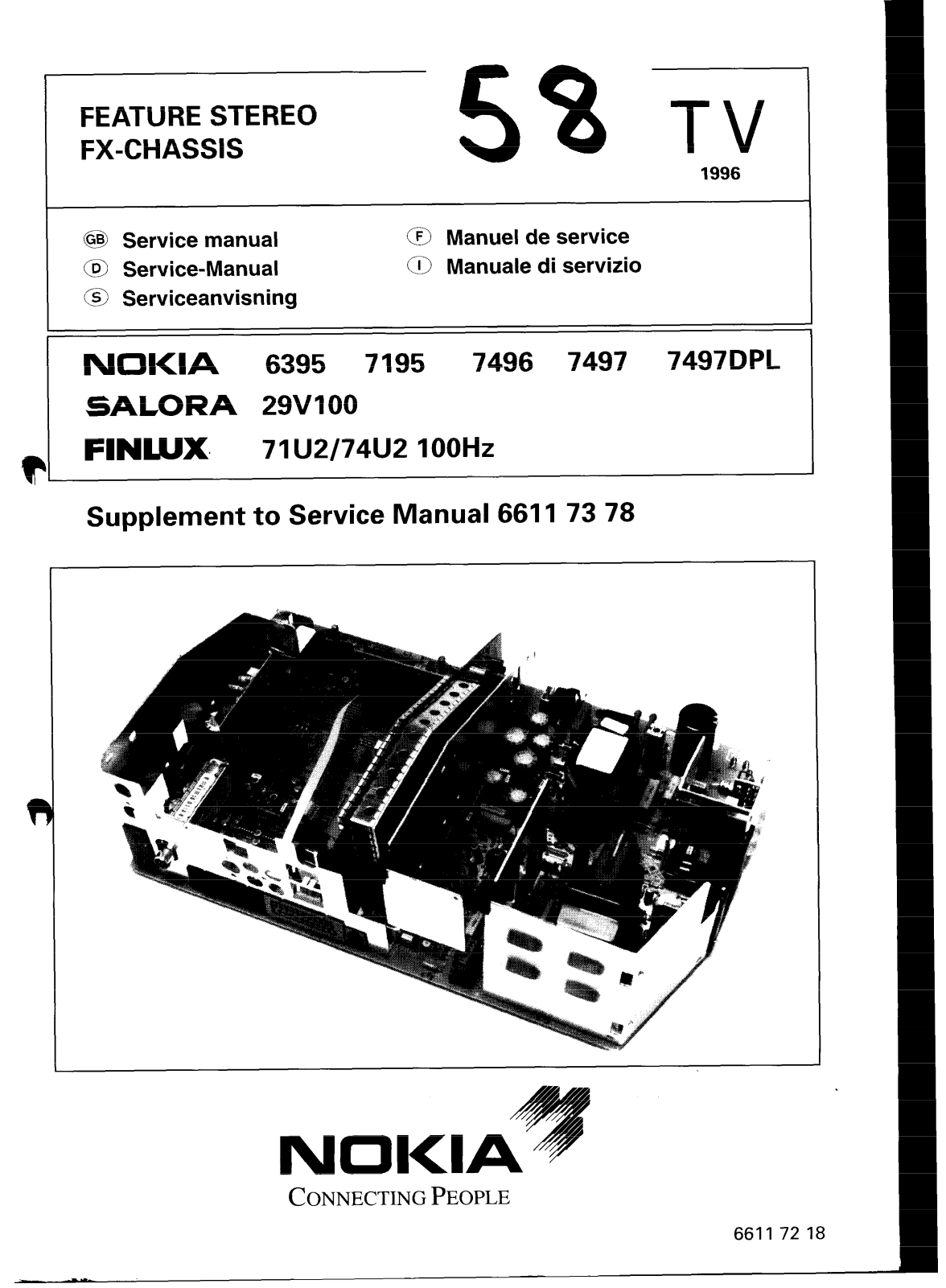 Nokia 6395, 7195, 7496, 7497 DPL Service Manual